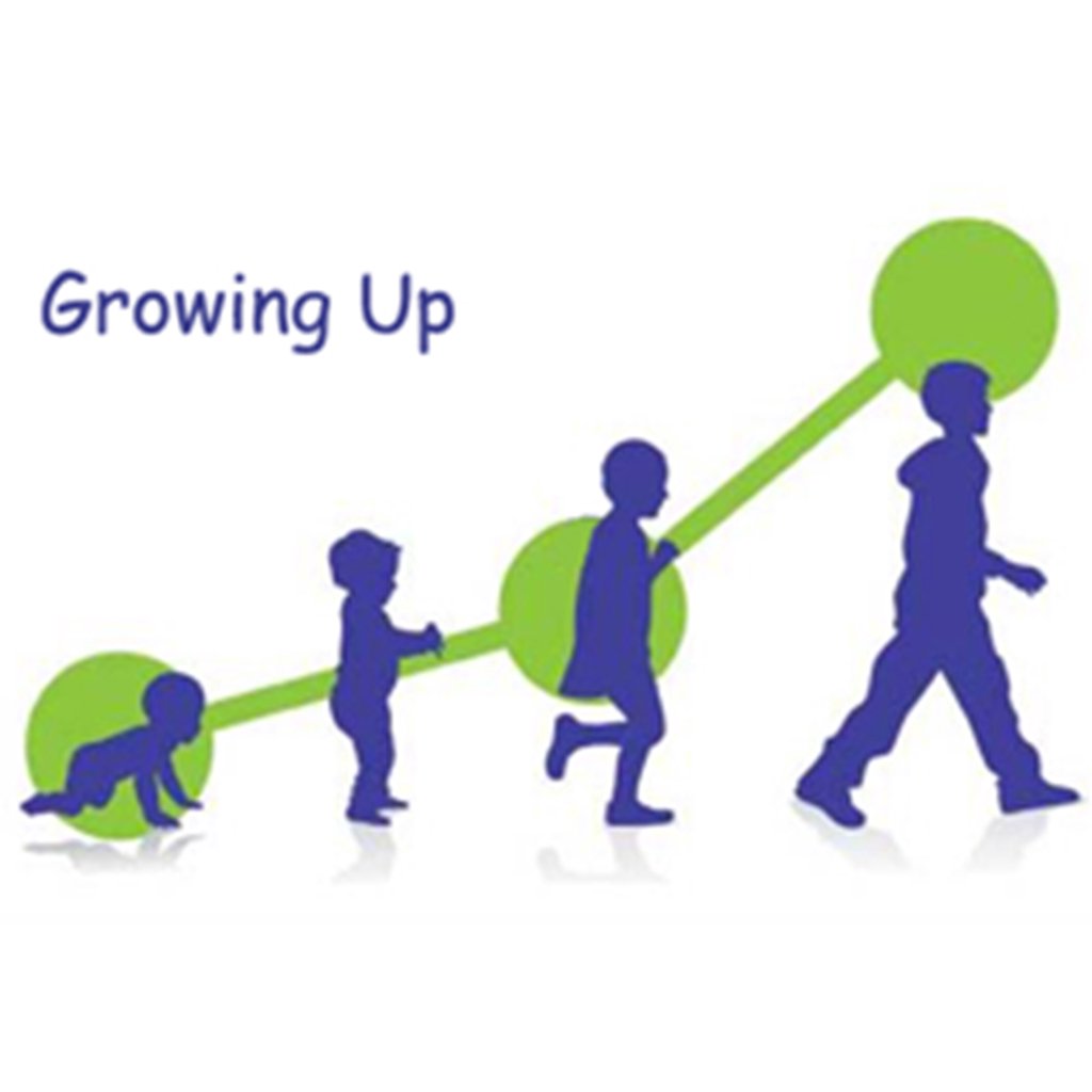 Growing Up